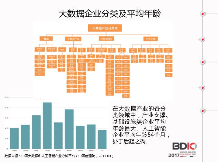 韩国GDP历史变化分析PPT_别乱扯,谁说GDP核算方法调整是为了提高GDP增长率