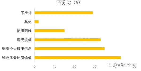 人口内部要素包括哪些_内部控制五要素图(2)