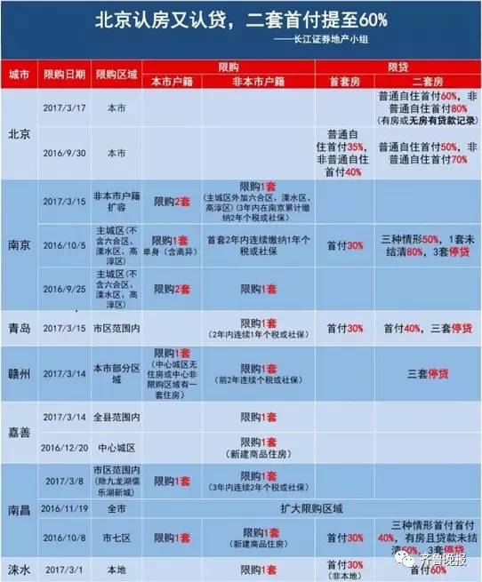 济南外来人口有多少_2016年山东城镇化率达59.02 济南外来人口已近百万