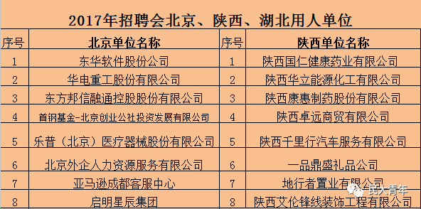 163招聘信息_通辽招839人 专科可报