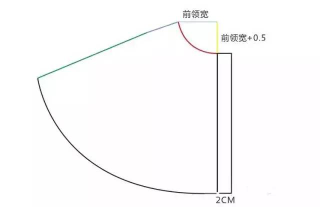 超级实用的披风斗篷图纸画法