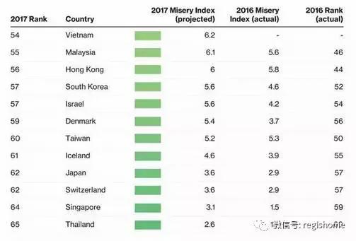 我国是低福利是因为人口太多_我国的人口福利(2)