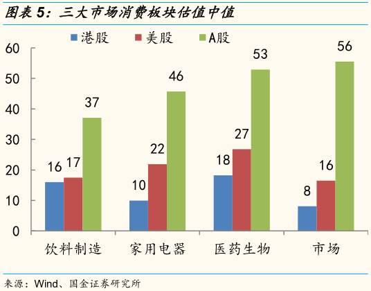 上半年预算和gdp占比_财经观察 GDP目标有压力需以改革稳增长(2)