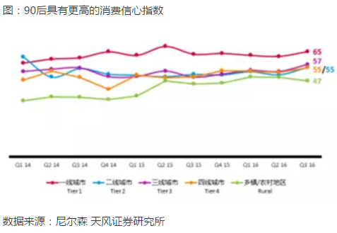 海外中国青年人口_中国人口图片(2)