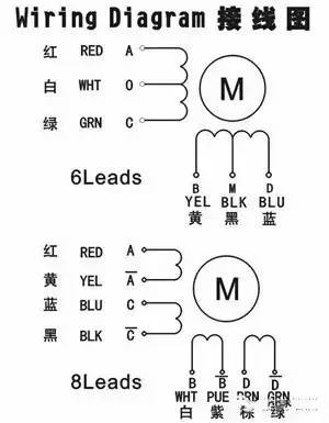 ▼两相步进电机接线图