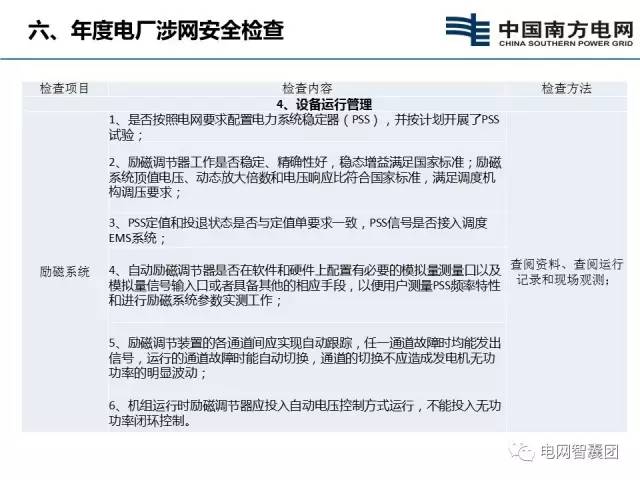 招聘电气工程师_招聘电气工程师 招聘(3)