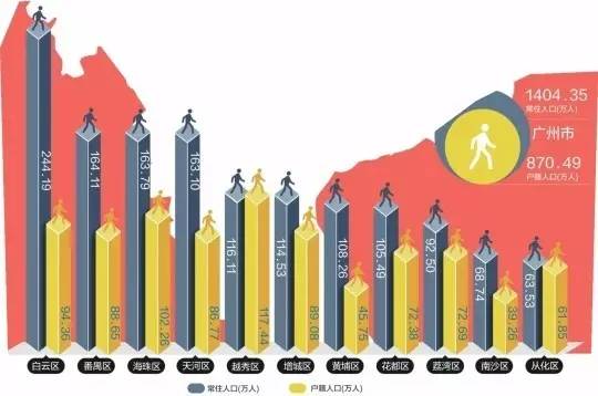 50万人口_...名字最长的县,人口近50万(2)