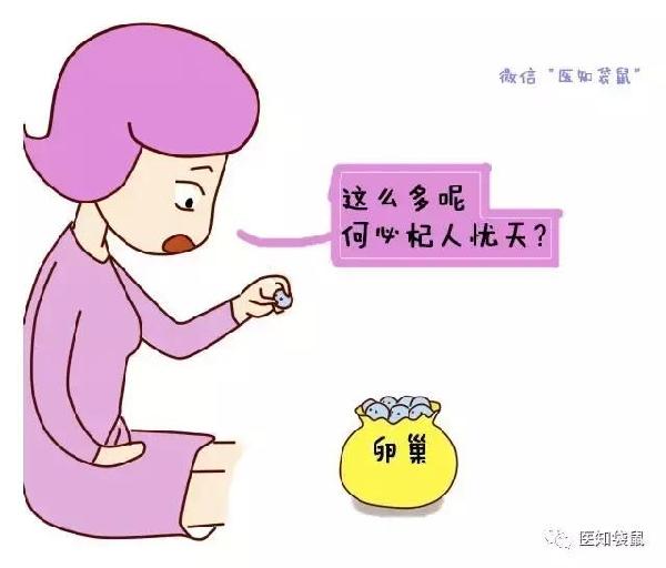 女人一生能排多少卵子?过了30岁卵子已损失9