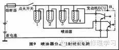 魔术师用的油是什么原理_魔术师卡通图片(2)