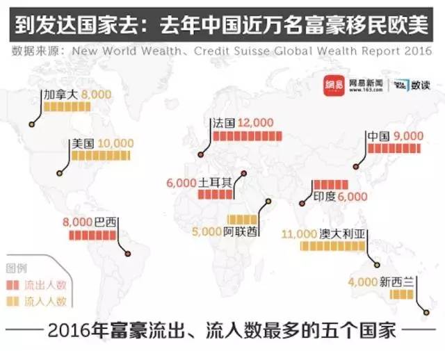 澳大利亚人口政策_澳洲人口数量VS澳洲房产的审批数量报告