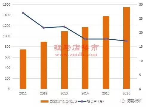 玉山镇gdp总值2021_苏州穷乡成为全国第一镇 人均GDP超上海,靠的是什么(3)