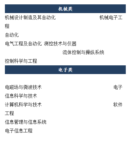 房山招聘信息_2017年5月13日房山名企招聘信息推荐(3)