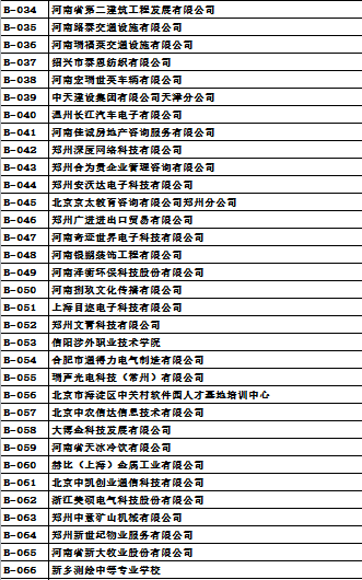 新郑龙湖招聘_新郑中通快运招聘市区 龙湖镇业务经理(3)