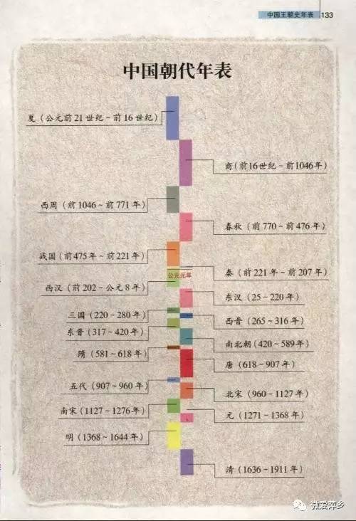 表千什么成语_成语故事图片(3)