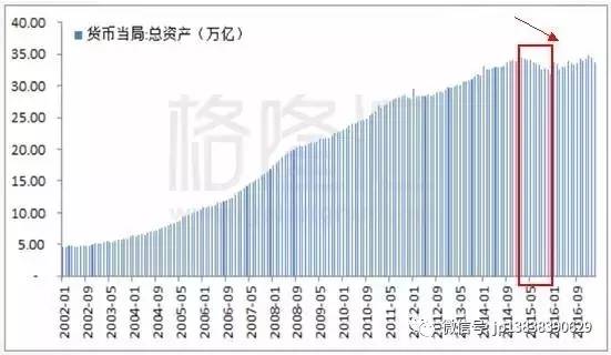 股市超过gdp就危险_股市总值大于GDP 这样对比还重要吗(2)