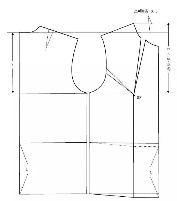 (八)1/2胸省起翘,1/2胸省为袖笼放松