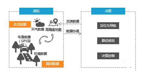 人口建模_用SolidWorks建模的管件,对于经常画图的人来说,此图一点都不难(2)