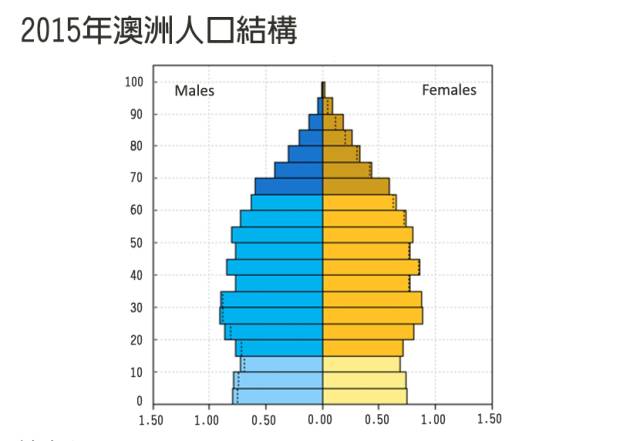 打工赚钱算不算gdp_睡了吗 打工人(3)