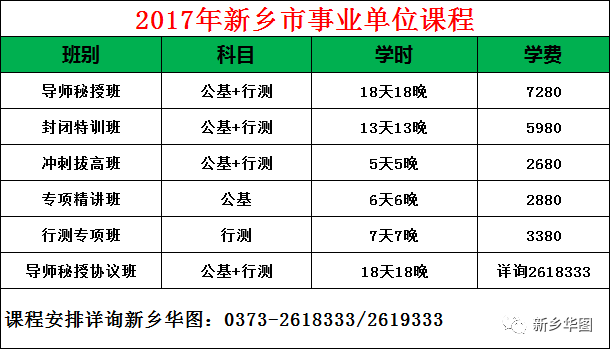 新乡市红旗区卫健委人口_新乡市红旗区地图