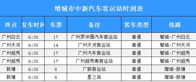 广东省广州市新塘镇gdp_广东省广州市地图(3)