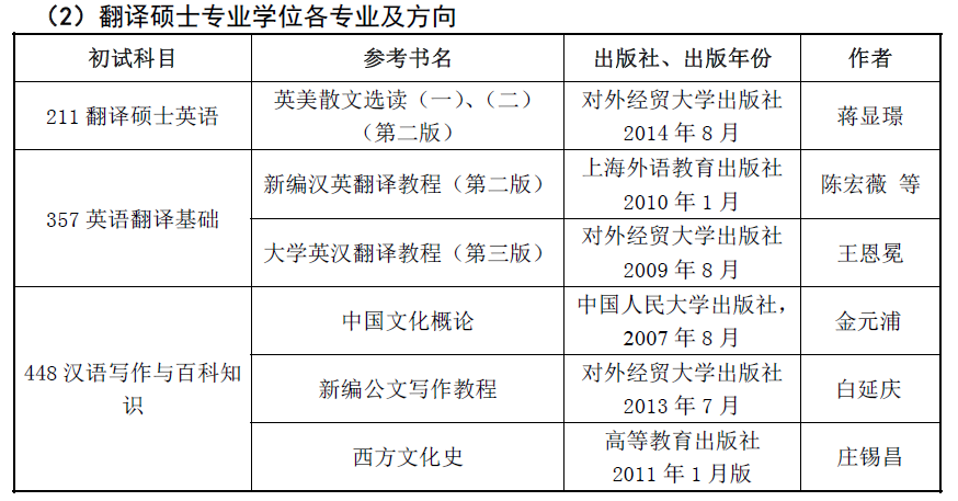 人口翻译英文翻译_人口普查