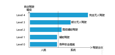 人口综述_缩水虚标欺诈观众 聊聊电影院的那些小动作(2)