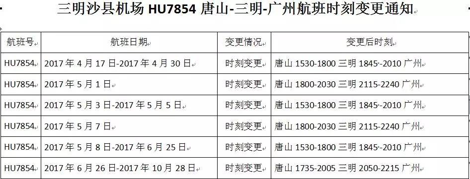 自5月1日起,三明沙县机场航班有变化!