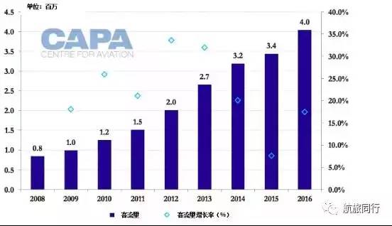 泰国越南缅甸人口数量2020_缅甸和越南女人图片(3)