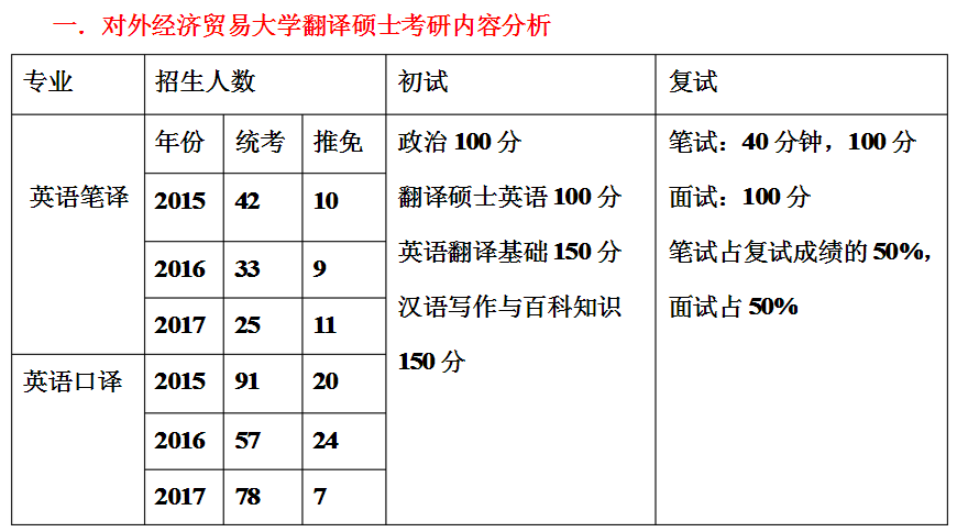 英国少数族裔人口数量_英国人口分布图(2)