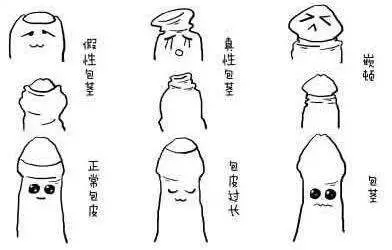 重庆男健医院:包皮包茎有哪些危害!