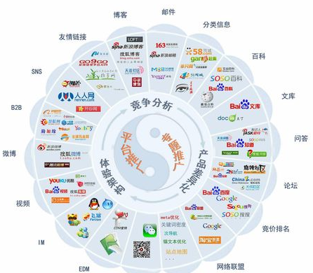 新疆非汉语系人口(2)