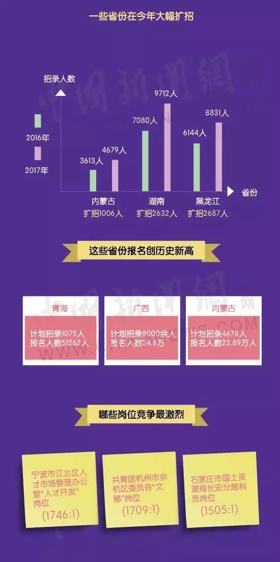 山东公安人口管理_山东公安专科学校(2)