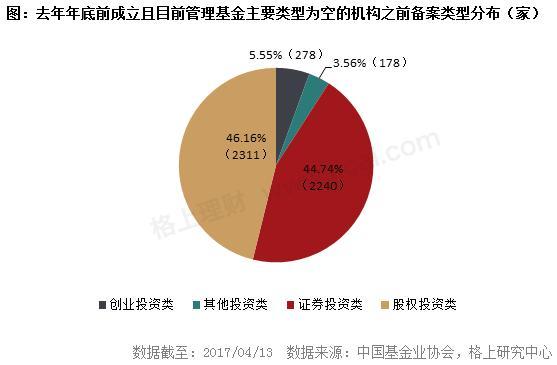 2017清理人口_人口老龄化