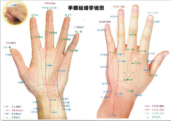 刮手指!老中医一绝治百病,99%的佛山人不知道!