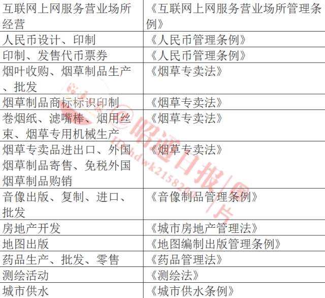 威信人口_威信第七次全国人口普查主要数据公报 威信人口排名第6