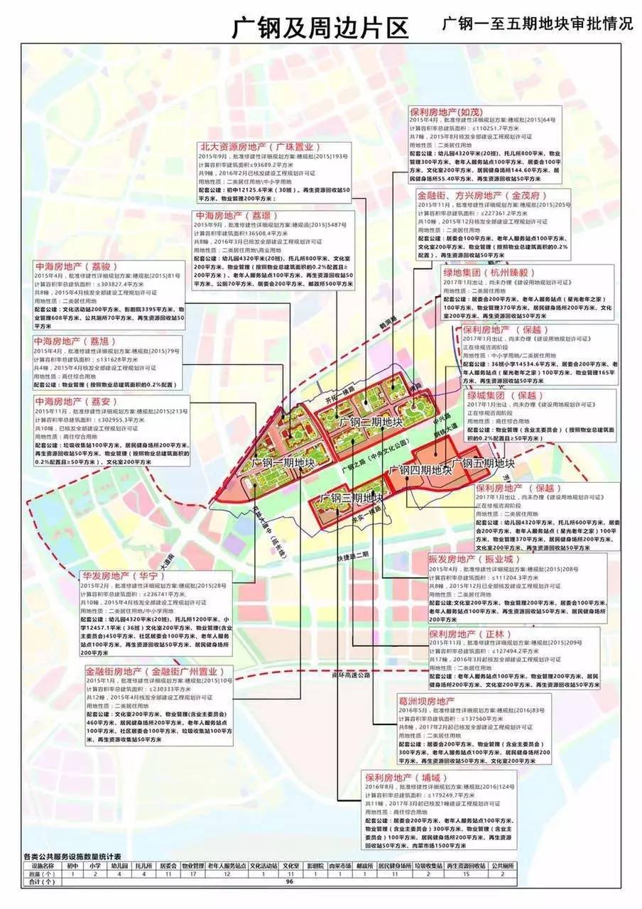 居住人口密度_大数据 基于百度慧眼数据的宁波市区职住空间分析(3)