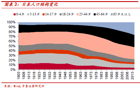 二战以后人口的流向_二战德国图片