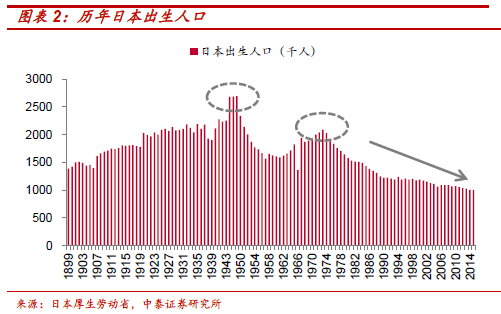 二战以后人口的流向_二战德国图片