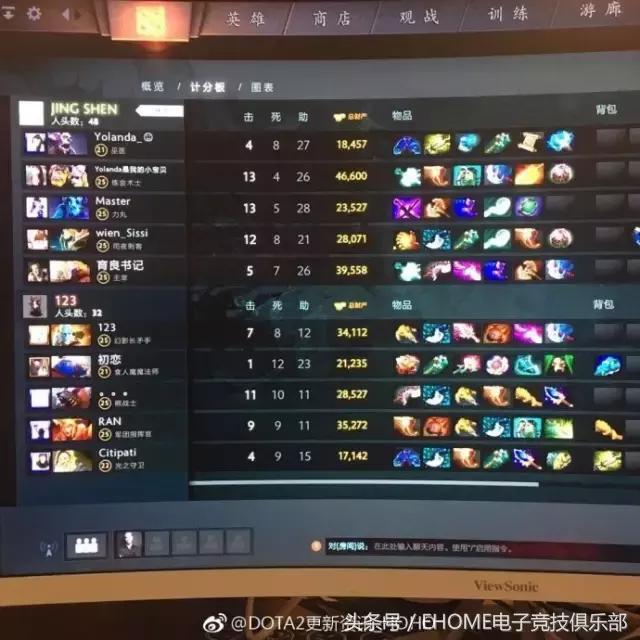 dota2勇士联赛