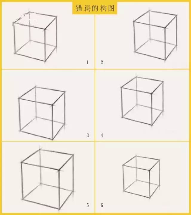 素描基础最详细的立方体透视变化及画法讲解