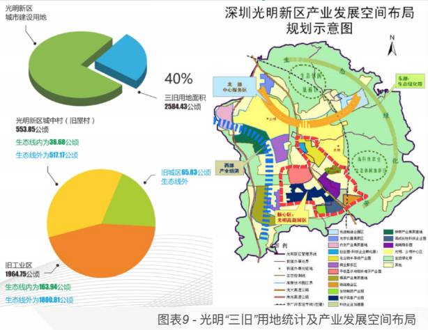 宝安经济总量_深圳宝安机场图片(2)