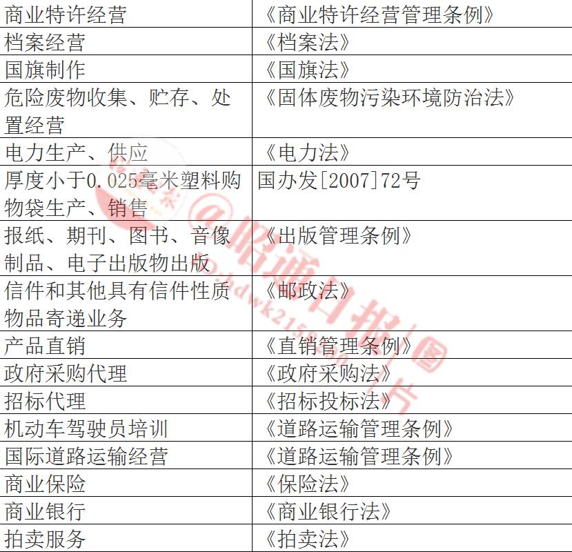 威信人口_威信第七次全国人口普查主要数据公报 威信人口排名第6