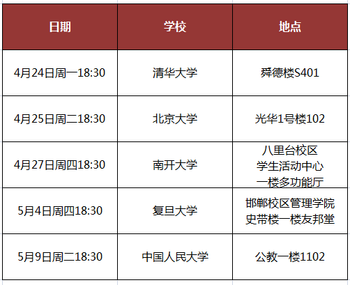 华夏基金招聘_社招|华夏基金招聘研究类职位(北京/上海)(2)