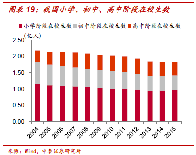 稳定型人口结构_这类型人口结构称为稳定型人口结构.   我们来看一下德国、日