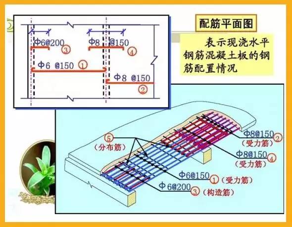 搭檐怎么读_檐怎么读