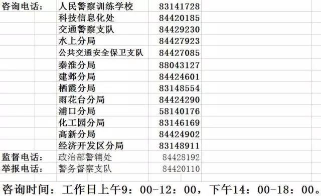 派出所人口登记表_常住人口登记表