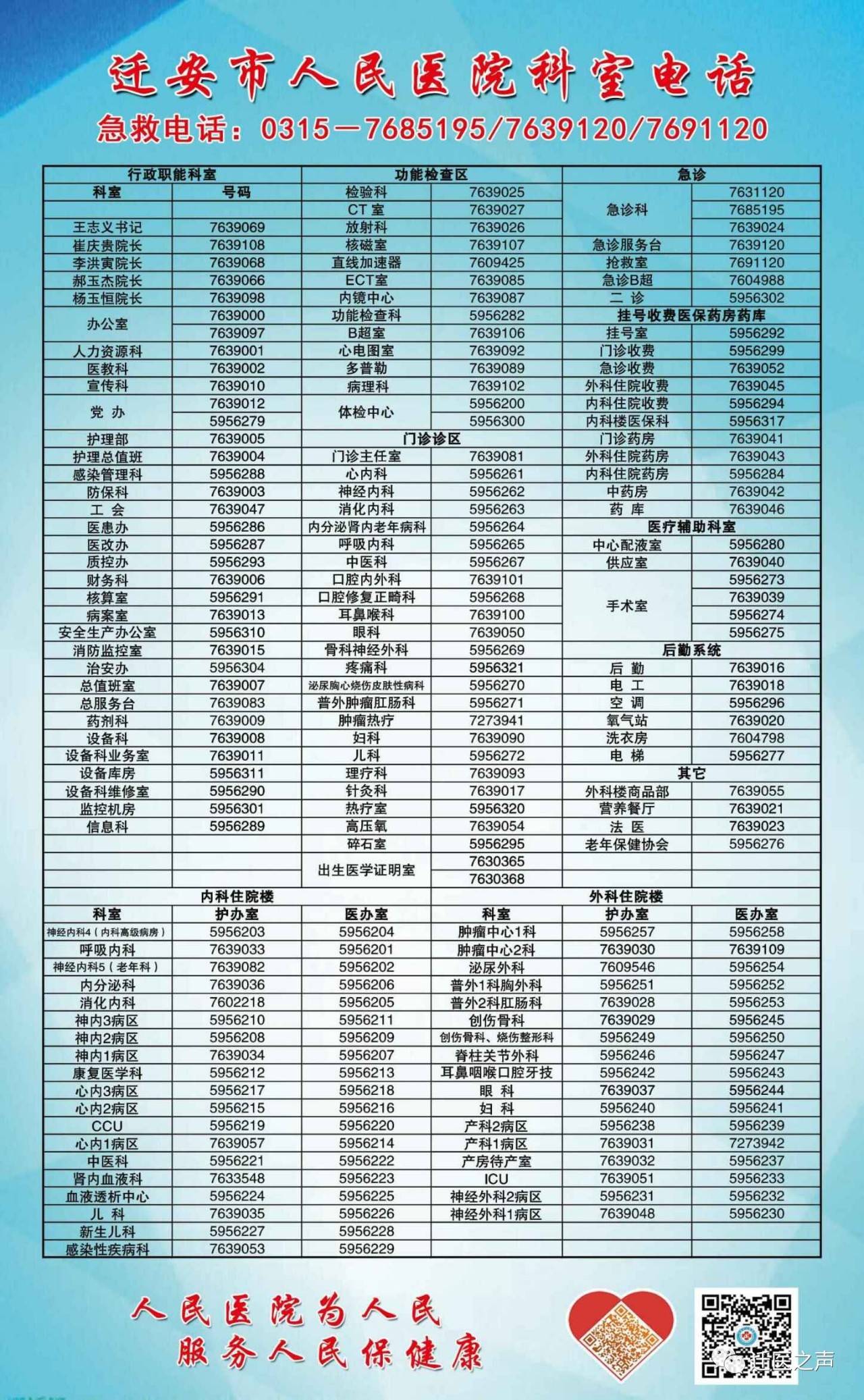 点击图片放大观看 医院地址:迁安市惠安大街3668号 医院电话:0315