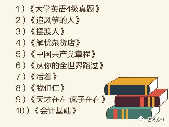 人口类书籍_社会文化类图书 文化类书籍推荐 社会学 新闻出版 图书馆学 档案(3)