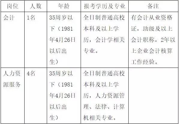 国企私企机关就业人口比例_黄金比例脸