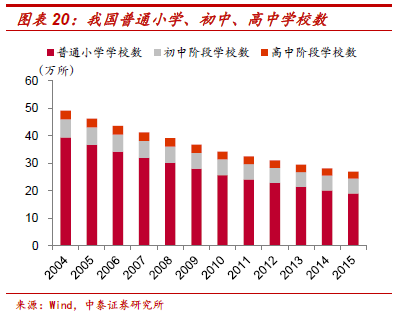 二战前后人口迁移状况_从地理视角分析春运,说不定就是最新考点(2)